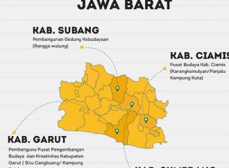 Jabar Bakal Punya Empat Pusat Kebudayaan Baru