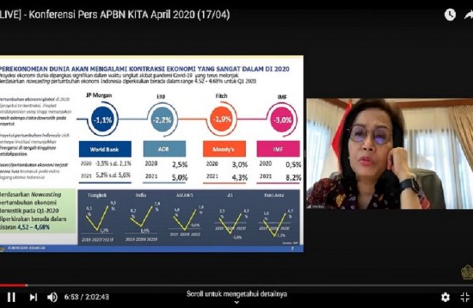 Pertumbuhan Ekonomi Triwulan I 2020 Kontraksi Jadi 2,97 Persen