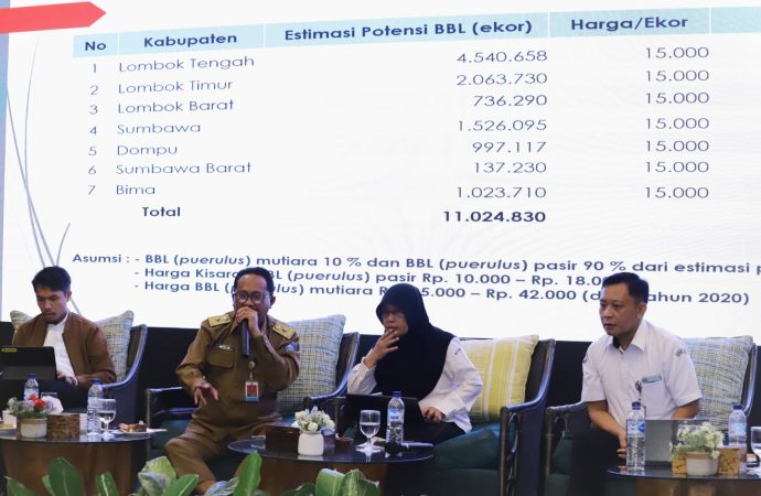 KKP Himpun Masukan Nelayan Soal Harga BBL