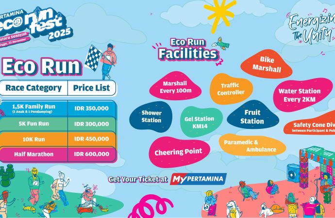 Pertamina Eco RunFest 2025 Hadir dengan Fasilitas Medis Super Lengkap