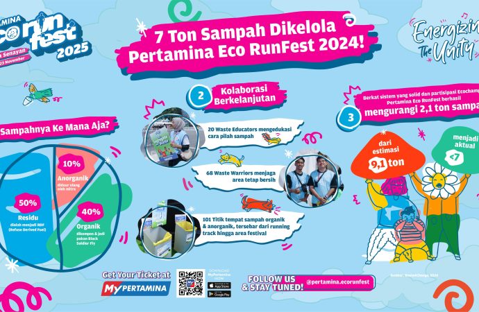 Lari Sehat, Bumi Selamat! Pertamina Eco RunFest 2025 Siap Digelar